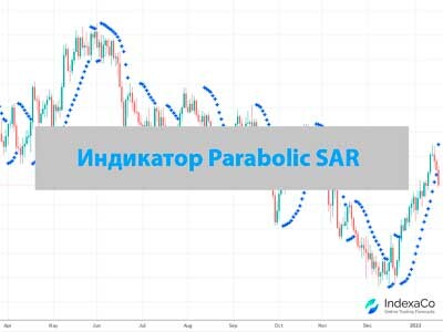 Индикатор Параболический SAR: как определить сигнал на покупку