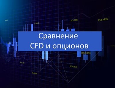 Торговля CFD и опционами: В чем разница?