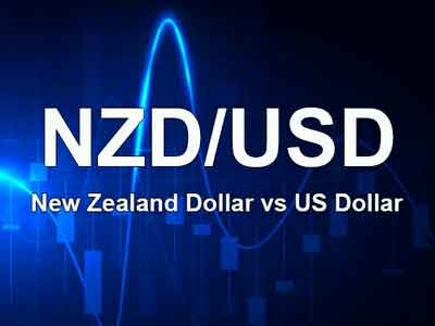 NZD/USD, currency, NZDUSD: Новозеландский доллар взлетел на фоне плана стимулирования экономики Китая