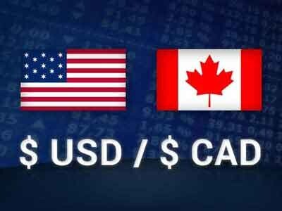 USD/CAD, currency, USD/CAD forex forecast for the week of May 10-14, 2021