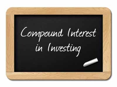 Compound Interest in Investing - How it works