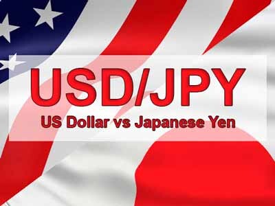 USD/JPY, currency, USD/JPY: Японская иена нащупывает 145-ю линию