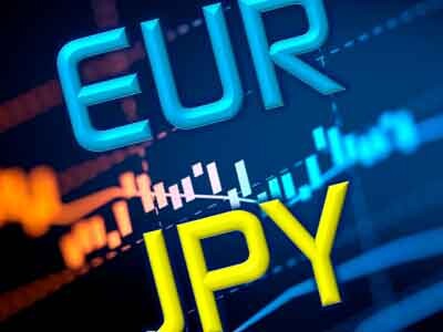 EUR/JPY, currency, EUR/JPY - Forex technical analysis for the currency pair EURJPY on October 11