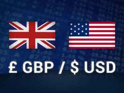 GBP/USD, currency, Forex Prognose. Pfund GBP/USD für heute für heute 13. Mai 2021