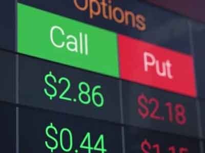 FTSE 100, index, Gold, mineral, Аналитика Форекс и прогноз курса FTSE и Золота на 16 февраля