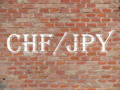 CHF/JPY, currency, Ежедневные новости Форекс и прогноз курса CHF/JPY на 6 марта