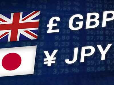 GBP/JPY, currency, Форекс пара GBPJPY продолжает расти после роста на 1,3% в среду