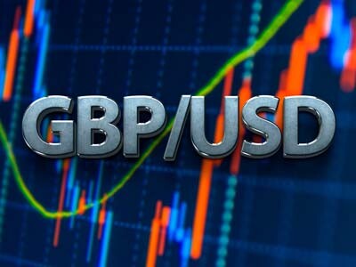 GBP/USD, currency, GBP/USD держится около отметки 1,2450, несмотря на смешанные сигналы и риск