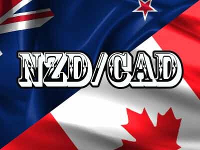 NZD/CAD, currency, Ежедневные новости Форекс и прогноз курса NZD/CAD на 8 июня