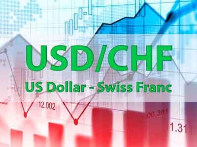 USD/CHF, currency, USD/CHF: the franc resists the strengthening of the dollar