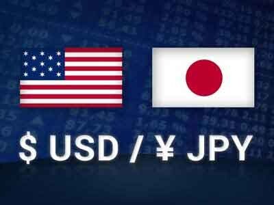 USD/JPY, currency, USDJPY сегодня выходит из нетрендового диапазона