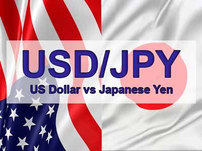 USD/JPY, currency, Прогноз по USD/JPY: медведи удерживают контроль и пробивают ключевую зону поддержки