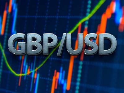 GBP/USD, currency, Forex analysis and forecast for GBP/USD for today, November 21, 2024