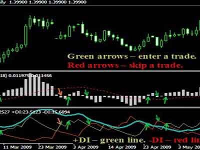 EUR/USD, currency, GBP/USD, currency, Brent Crude Oil, commodities, WTI Crude Oil, commodities, Silver, mineral, Analytical Forex forecast for EUR/USD, GBP/USD, silver and oil for Wednesday, January 22, 2025