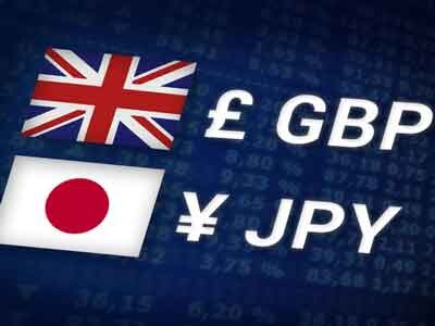 GBP/JPY, currency, GBP/JPY Analyse und Prognose für die Woche vom 24. bis 28. Mai