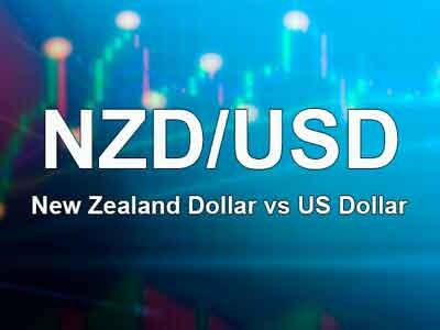 NZD/USD, currency, Пара NZD/USD демонстрирует значительный разворот вверх после снижения ставки РБНЗ