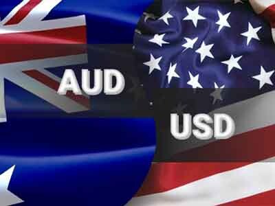 AUD/USD, currency, Перспективы австралийского доллара: тенденции риска в центре внимания