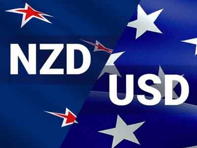 NZD/USD, currency, US Dollar Index, index, S&P 500, index, Пара NZD/USD консолидируется ниже 0.7250 на фоне слабости доллара США