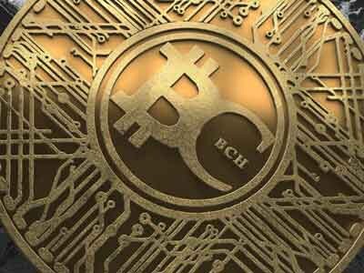 BitcoinCash/USD, cryptocurrency, Bitcoin Cash BCH/USD forecast for today, June 10, 2021
