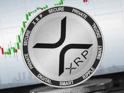 XRP/USD, cryptocurrency, Ripple forecast for the week of June 14-20, 2021