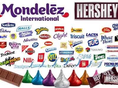 Hershey, stock, Mondelez, stock, Shares of confectioners are updating historical highs. Two of the best chips in the industry