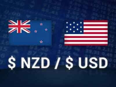 NZD/USD, currency, Forex. NZD/USD-Prognose auf 200-Tage-Durchschnitt 0,6873