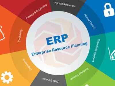 SAP, stock, ERP systems: which one can be chosen to solve business problems?