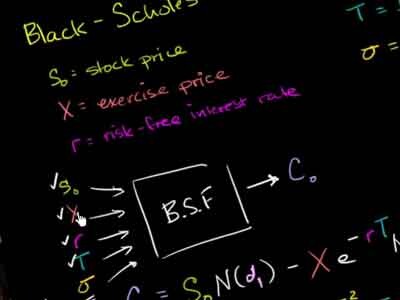 The Black-Scholes model - the basis of modern pricing of option contracts