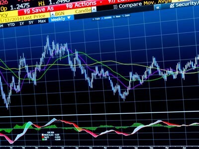 EUR/USD, currency, GBP/USD, currency, USD/CAD, currency, USD/JPY, currency, Аналитический обзор основных валютных пар на 15 ноября 2021