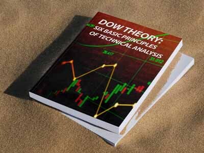 Dow Theory: Six basic principles of Technical analysis
