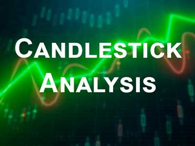 Candlestick analysis on Forex