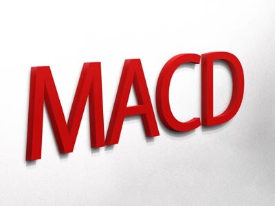 Технический анализ: использование индикатора MACD для торговли валютой