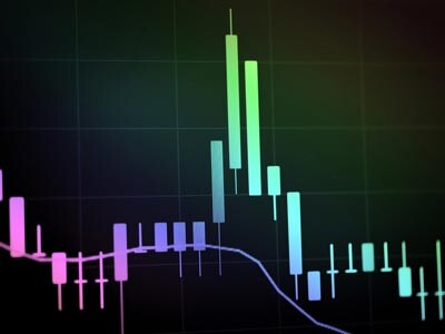 USD/CAD, currency, Bitcoin/USD, cryptocurrency, US Dollar Index, index, Brent Crude Oil, commodities, Gold, mineral, Microsoft, stock, Еще один многообещающий отскок