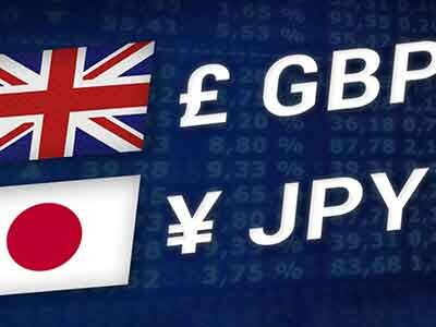 GBP/JPY, currency, GBP/JPY - Technical analysis of the GBP/JPY currency pair on January 26