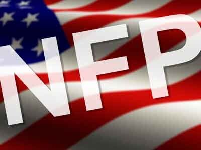 Bitcoin/USD, cryptocurrency, US Dollar Index, index, Мрачный прогноз в преддверии NFP