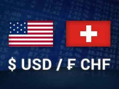 USD/CHF, currency, USD/CHF. Trading forecast and signals for Dollar Franc for April 20