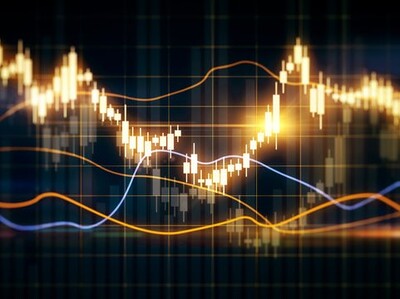 AUD/USD, currency, DAX, index, Анализ и прогноз курса индекса DAX и пары AUD/USD