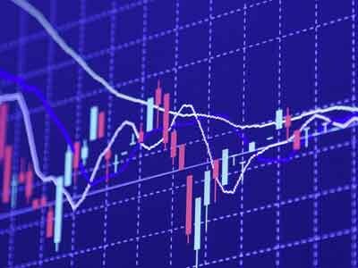 FTSE 100, index, Индекс FTSE поднимается до 3-недельного максимума. Куда дальше?