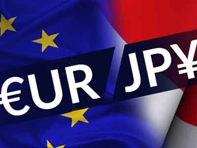 EUR/JPY, currency, EUR/JPY - Technical analysis of the EUR/JPY currency pair on March 23