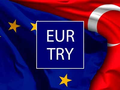 EUR/TRY, currency, EUR/TRY: online quotes, signals and forecasts for today