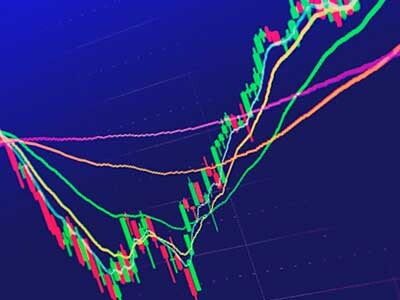 AUD/JPY, currency, WTI Crude Oil, commodities, Анализ и прогноз курса нефти WTI и AUD/JPY