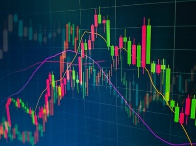 EUR/USD, currency, USD/JPY, currency, Поддержка тестирования индекса доллара США