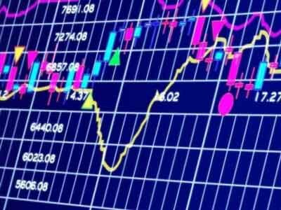 USD/CAD, currency, FTSE 100, index, Анализ и прогноз курса USD/CAD и индекса FTSE