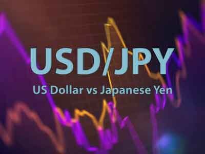 USD/JPY, currency, USD/JPY: быки теряют обороты на предпраздничных торгах
