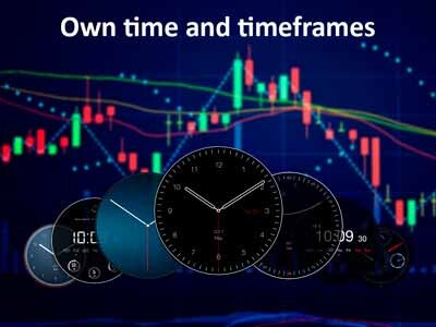 Own time and timeframes in stock trading and Forex market