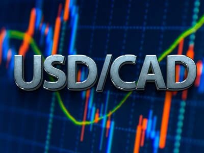 USD/CAD, currency, Канадский доллар растет по мере роста индекса потребительских цен