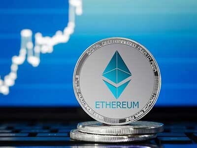 Ethereum/USD, cryptocurrency, Анализ и прогноз по криптовалюте Эфириум (ETH)