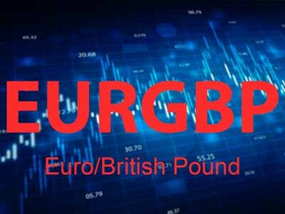 EUR/GBP, currency, Прогноз курса EURGBP: Медвежье поглощение оказывает давление