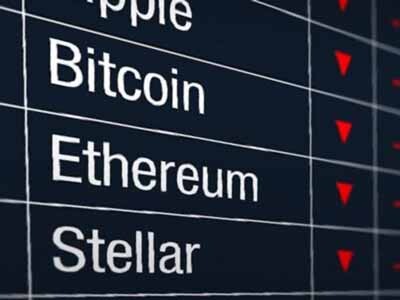 Ethereum/USD, cryptocurrency, Bitcoin/USD, cryptocurrency, The cryptocurrency market reacted to the alleged decisive actions of the Fed
