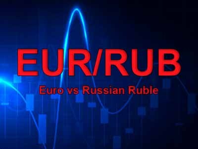 EUR/RUB, currency, EUR/RUB: characteristics, features, signals, analysis forex & trading forecasts